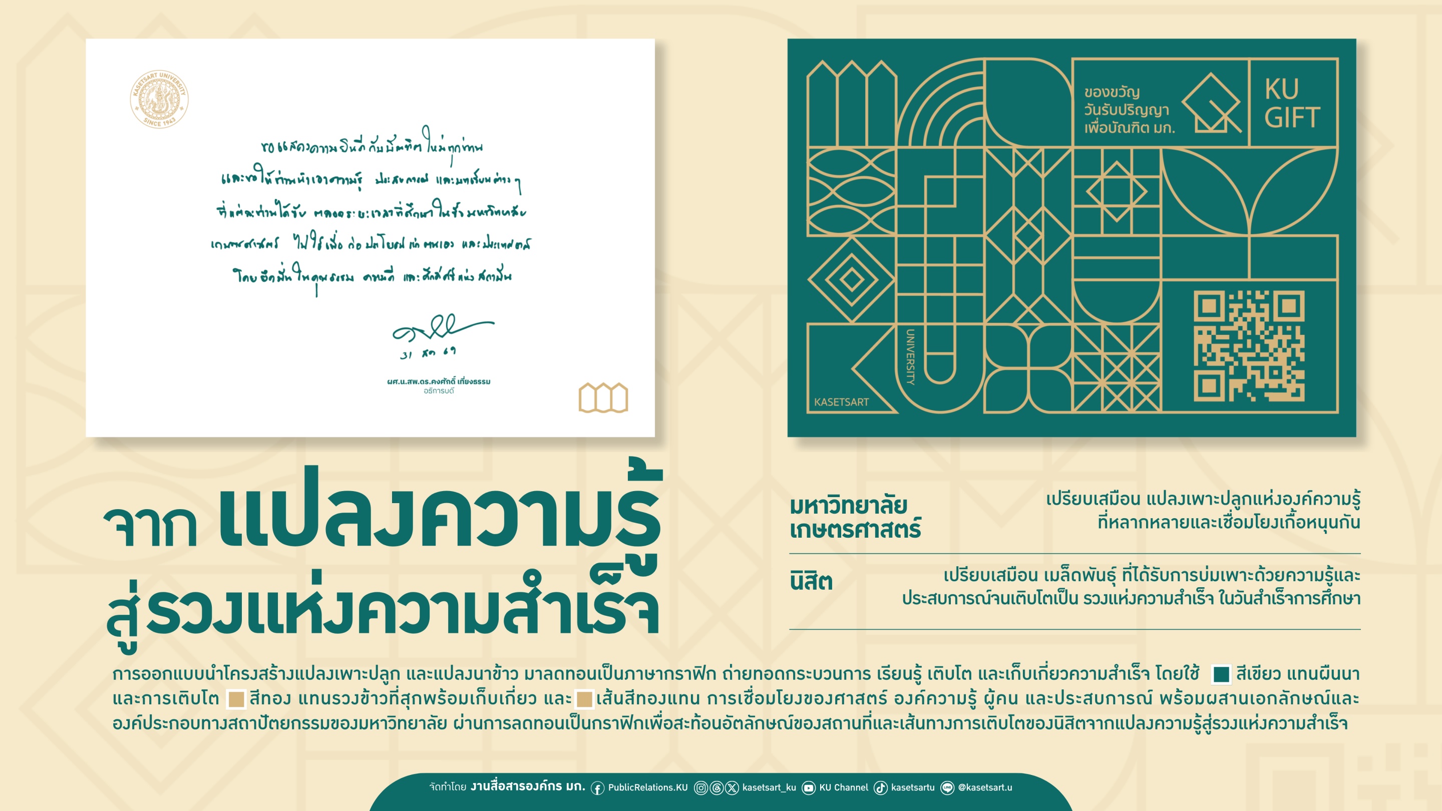 รูปที่ 2